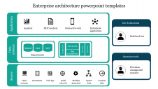Get Our Enterprise Architecture PowerPoint Templates